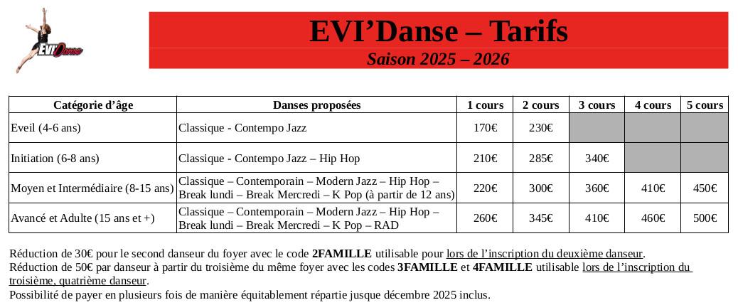 Tarifs 2025-2026